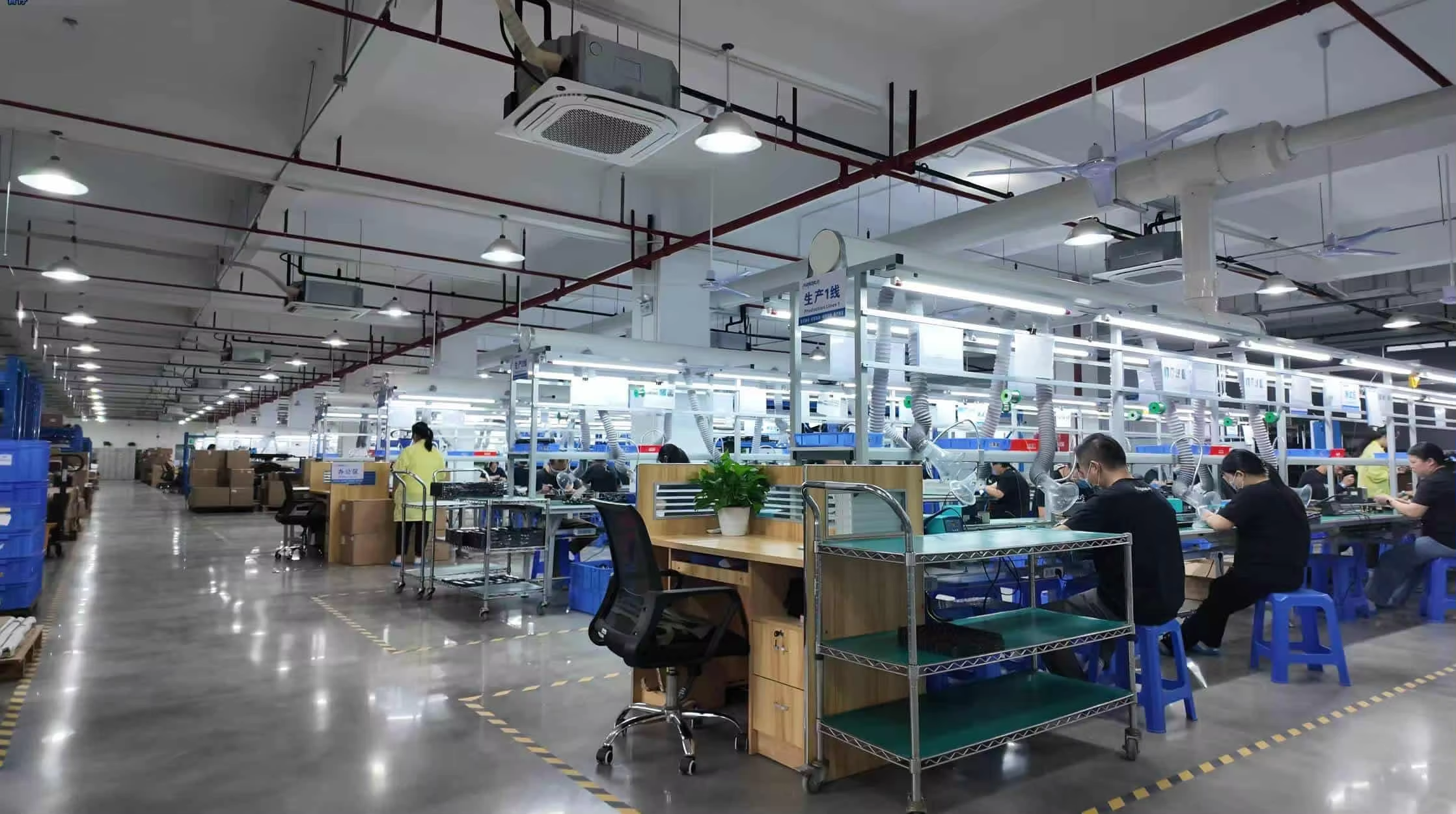 Industrial production details